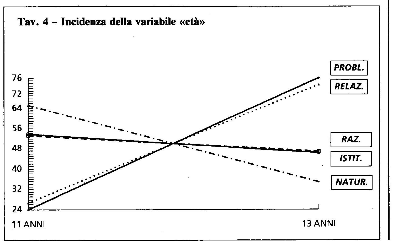 1983 03 18