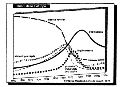 1986-01-38 0002
