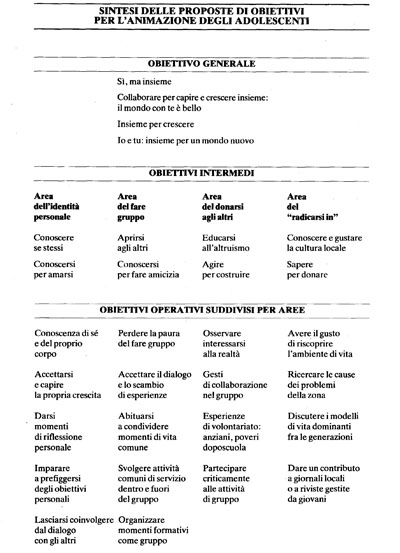 1986-8-59 0001