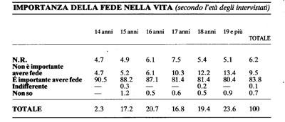 1986-8 72-1