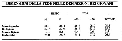 1986-8 72-2