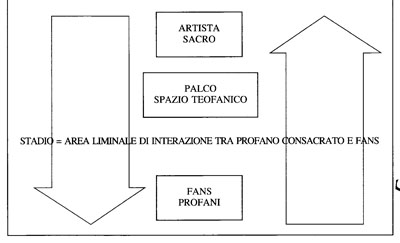 2002-08 57