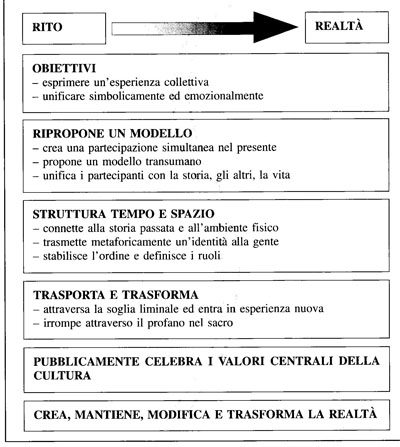 2002-08 62