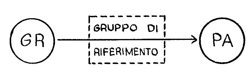 NPG 1971-06.07-69