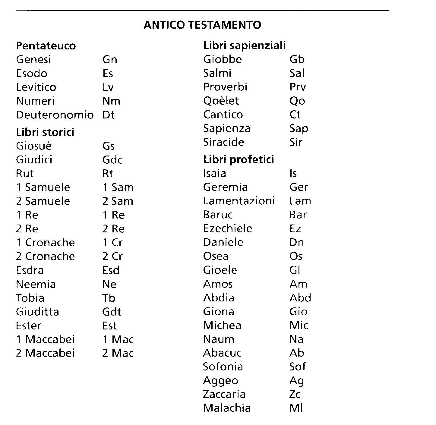 Bissoli39