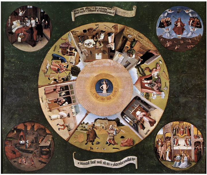 I sette vizi capitali - Bruegel