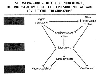 Lucarini 0001
