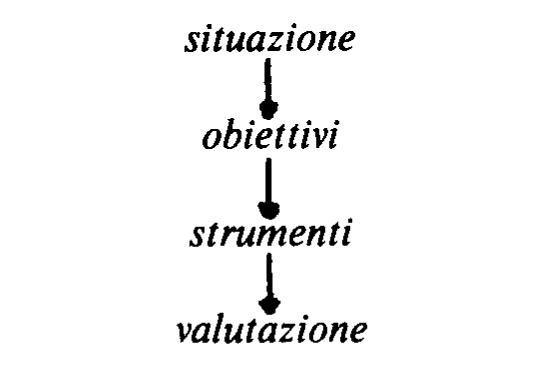 1981-7-2 NUOVO-31b