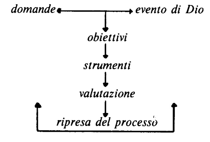 1981-7-2 NUOVO-32