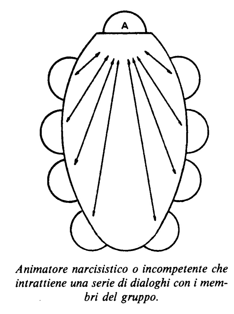 1981-7-2 NUOVO-38a
