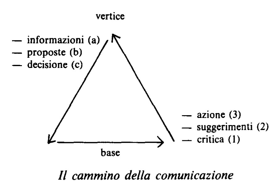 1981-7-2 NUOVO-45