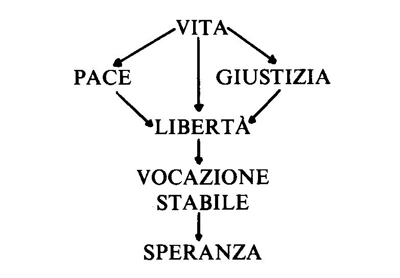 1983-2 0001