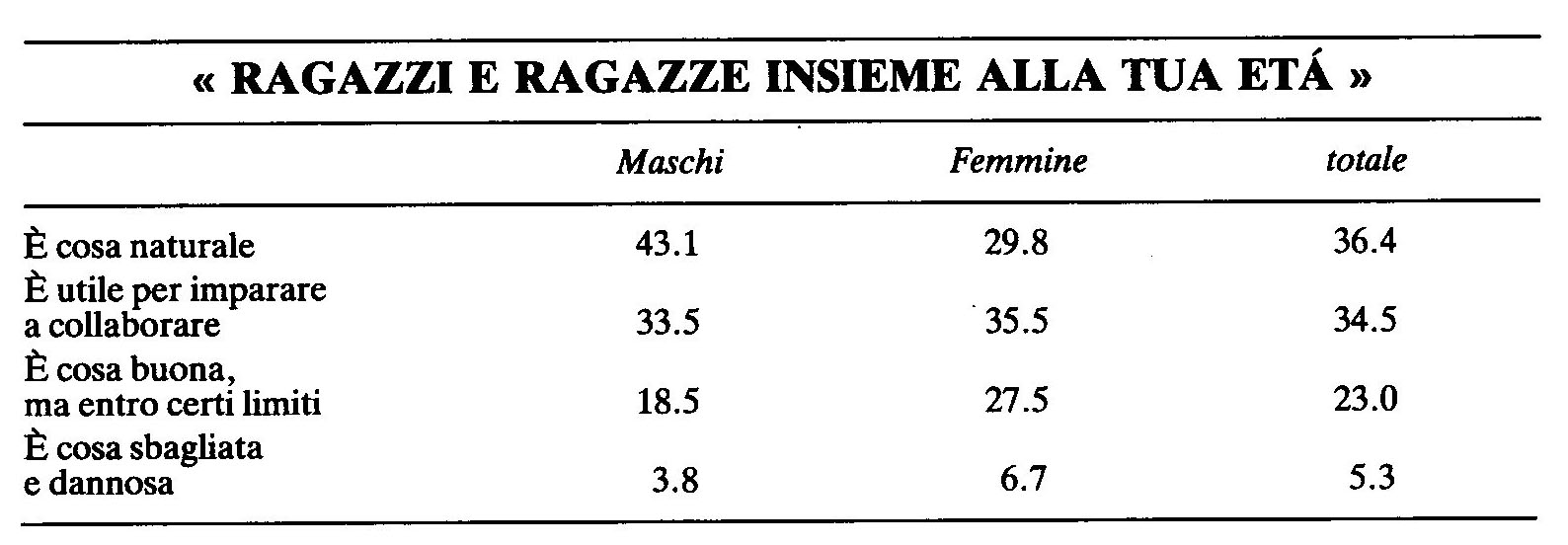 1985-10 0002