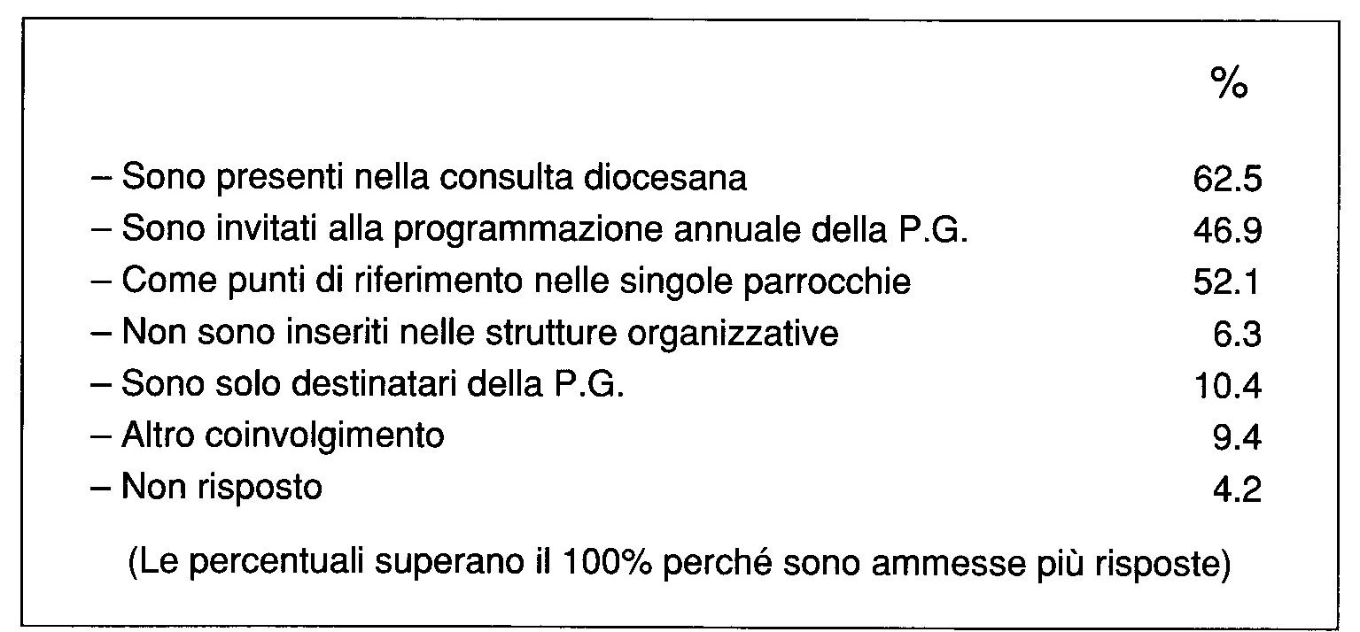 1993-06 10