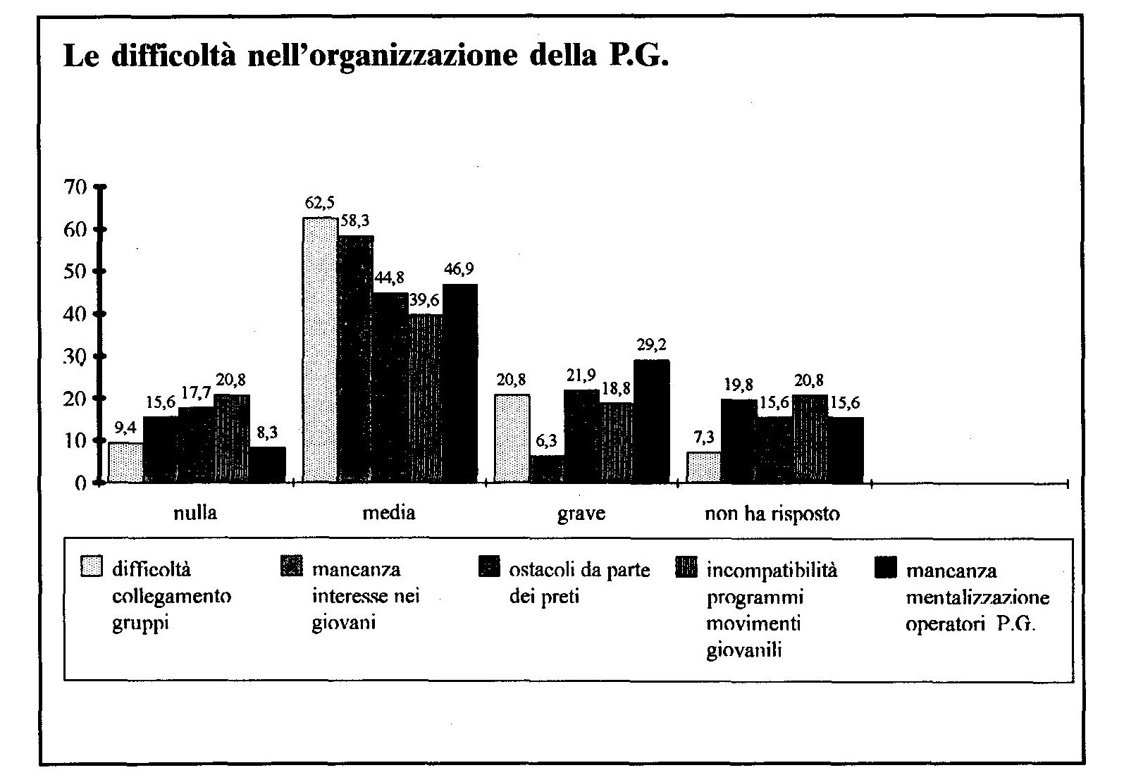 1993-06 22