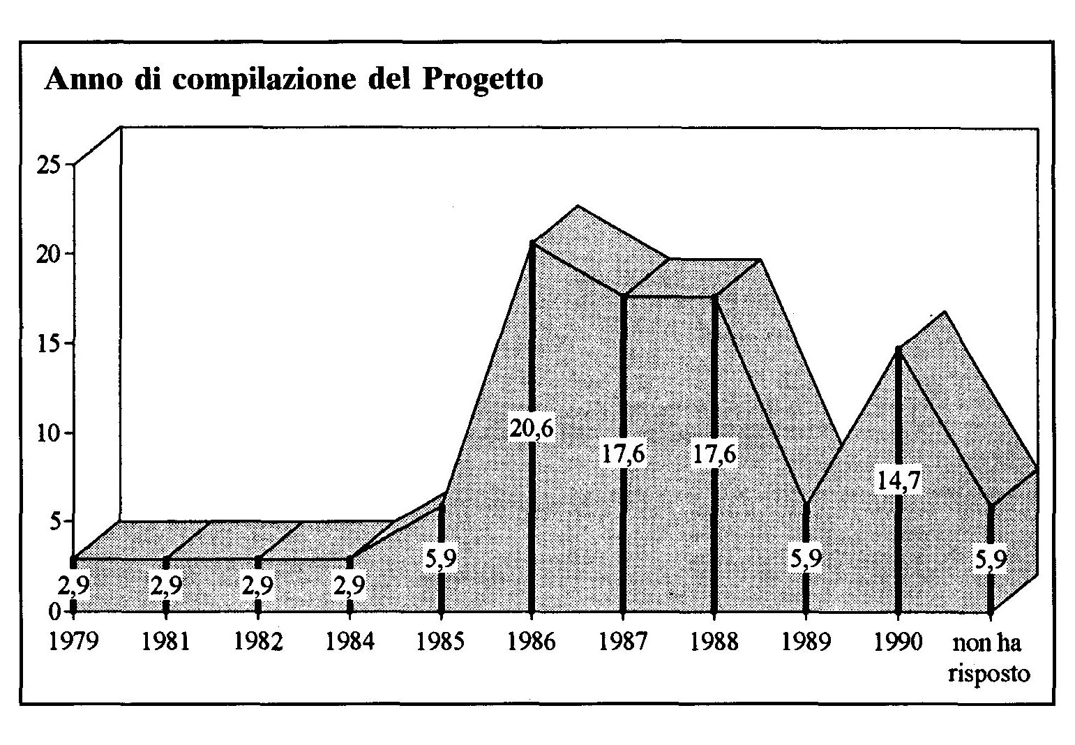 1993-06 37
