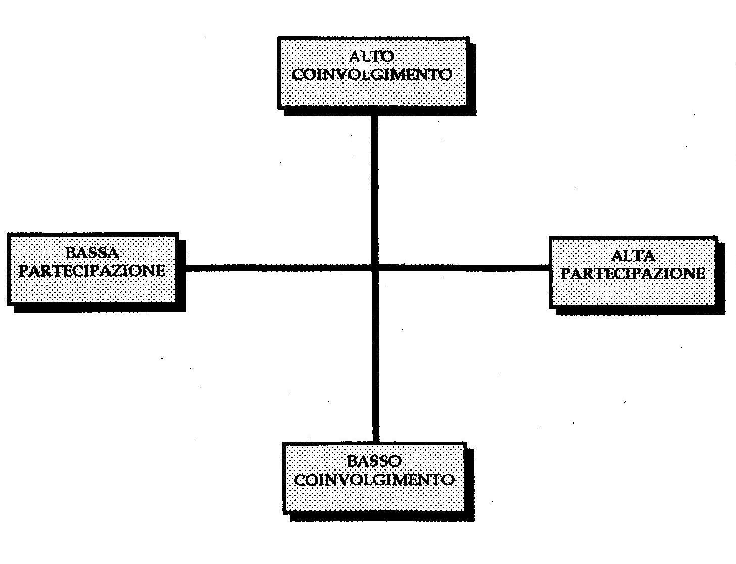1993-06 70