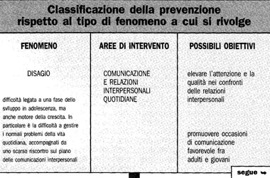 1996-06 42