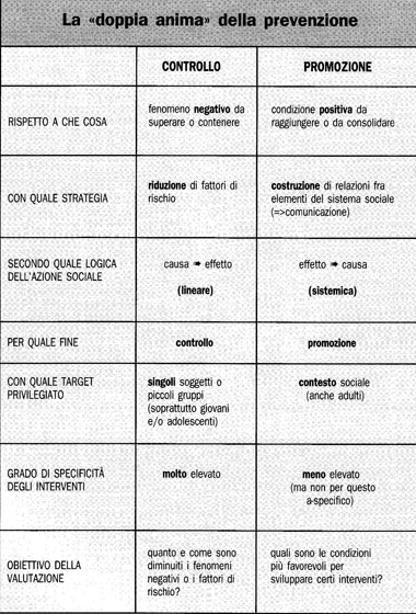 1996-06 44