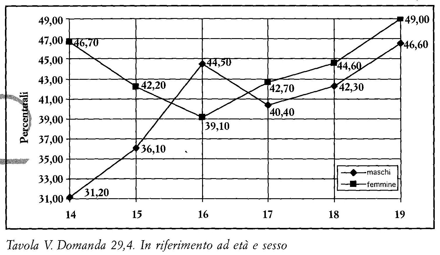 1997-01 22