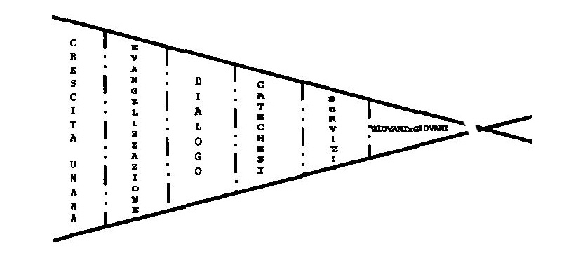2007-02 0002