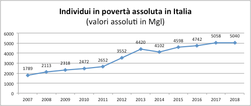 diritti1