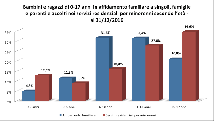 diritti11