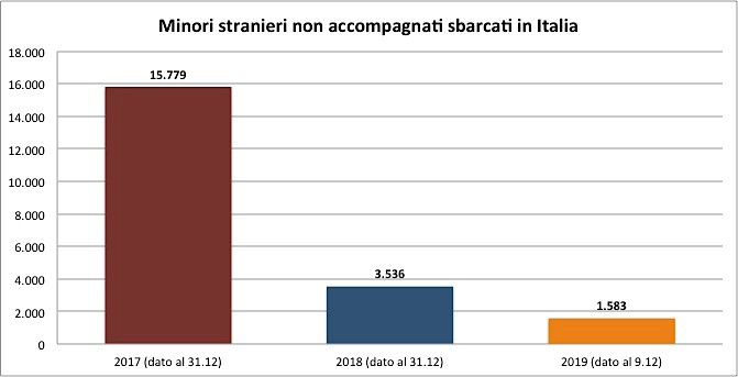 diritti13