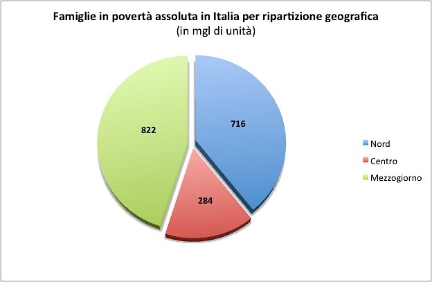 diritti5