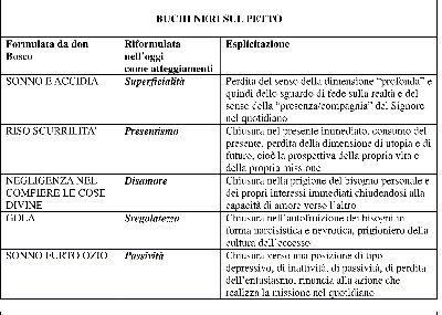 diamanti 3