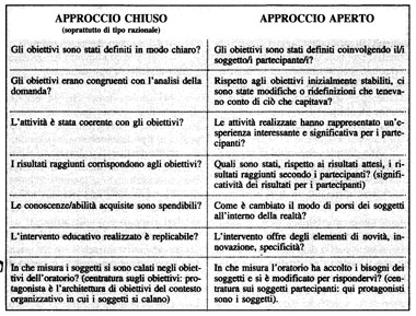 oratorio 0005