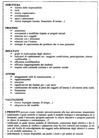 oratorio 0006