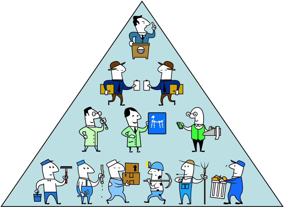 piramide-politica