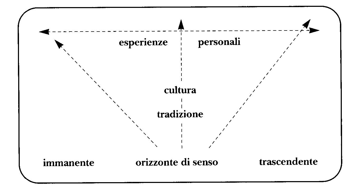 trenti95